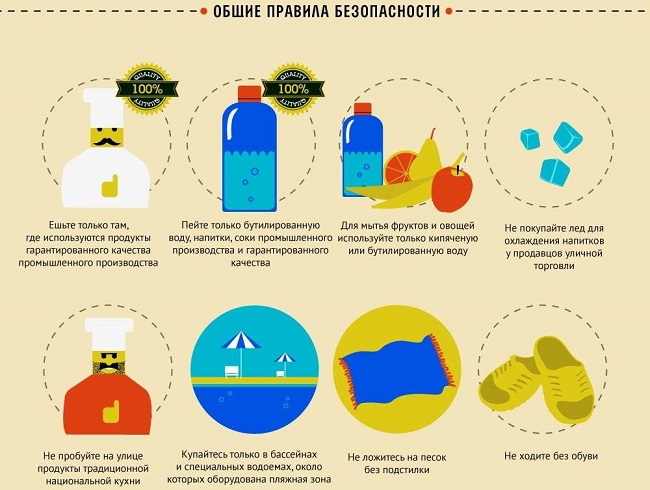 Перетащите картинку в рабочую область
