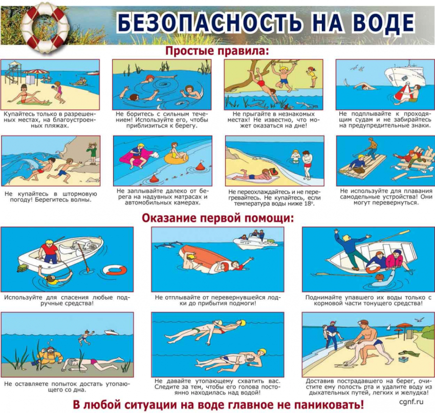 Правила охраны жизни людей на водных объектах Ханты-Мансийского автономного округа - Югры