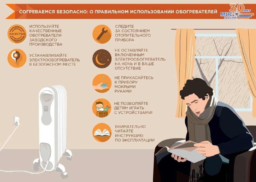 О правильном использовании обогревателей