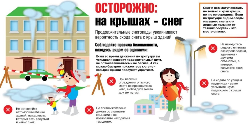 Осторожно на крышах снег