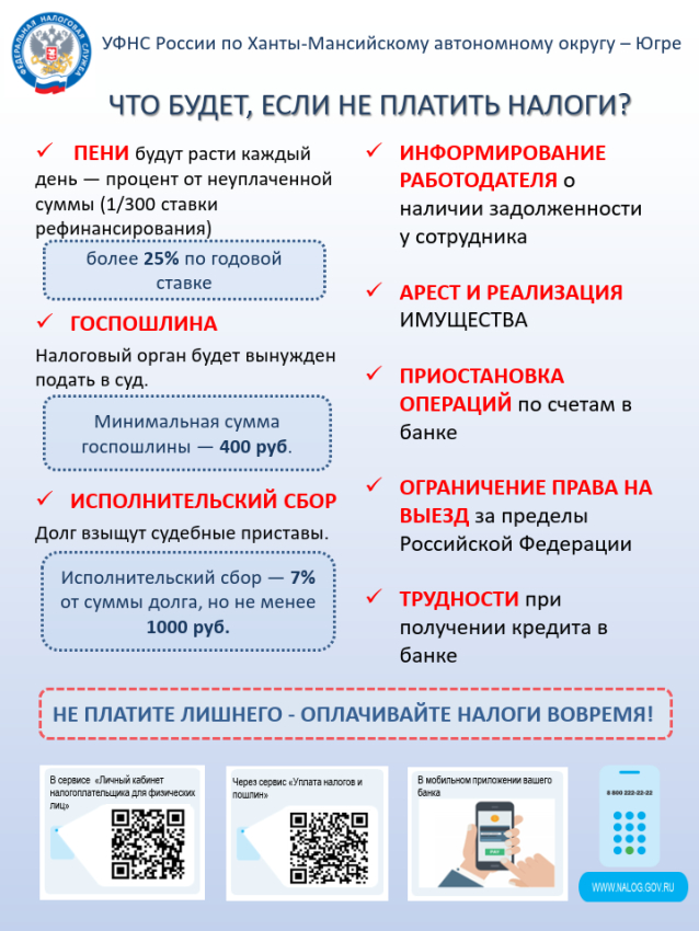 Что будет если не платить налоги?